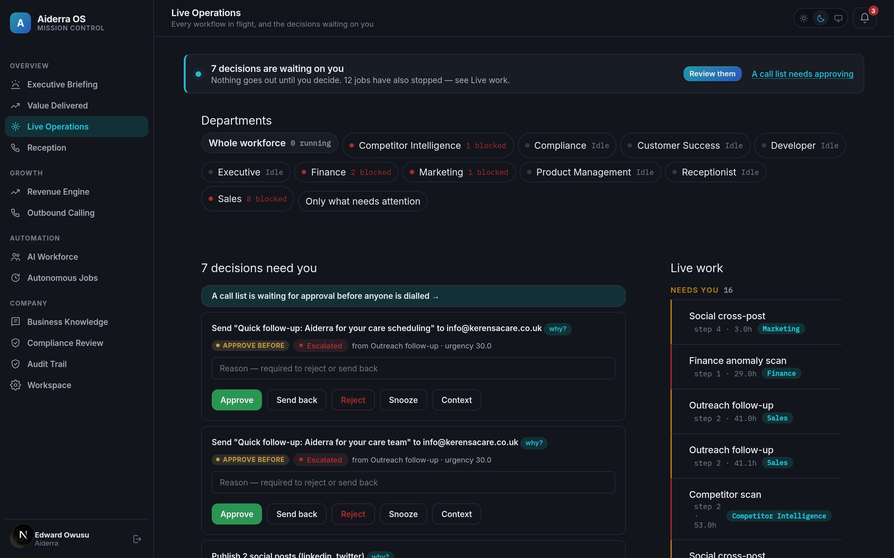 Live Operations in Aiderra OS: seven decisions waiting for approval, each with Approve, Send back and Reject, beside the work currently in flight across every department.