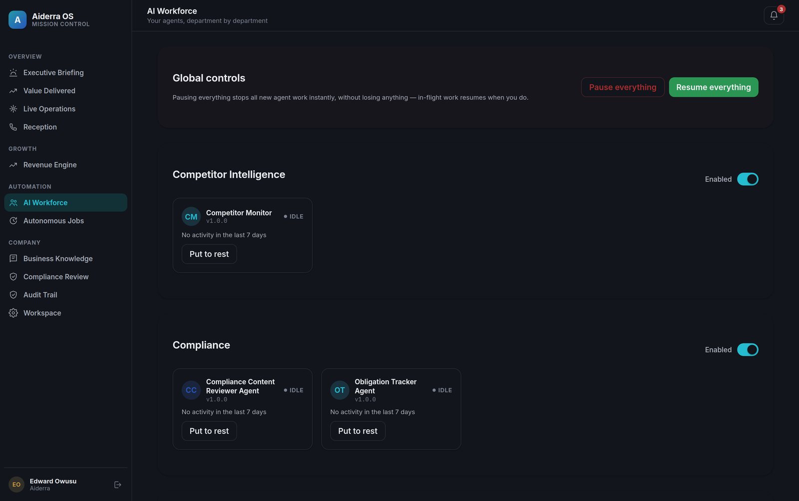 The AI Workforce screen in Aiderra OS: agents grouped by department, each with a status, and global controls to pause or resume all work.